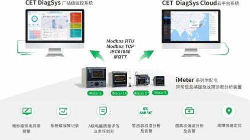 誠邀參加 2025第二屆全國石油化工新型電力系統(tǒng)技術(shù)與應(yīng)用大會